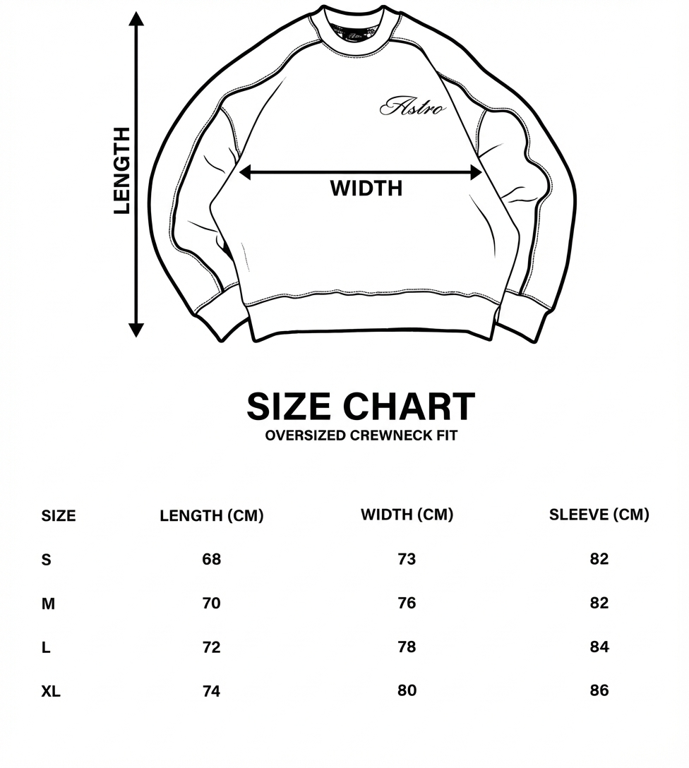 Size chart for Box Fitt